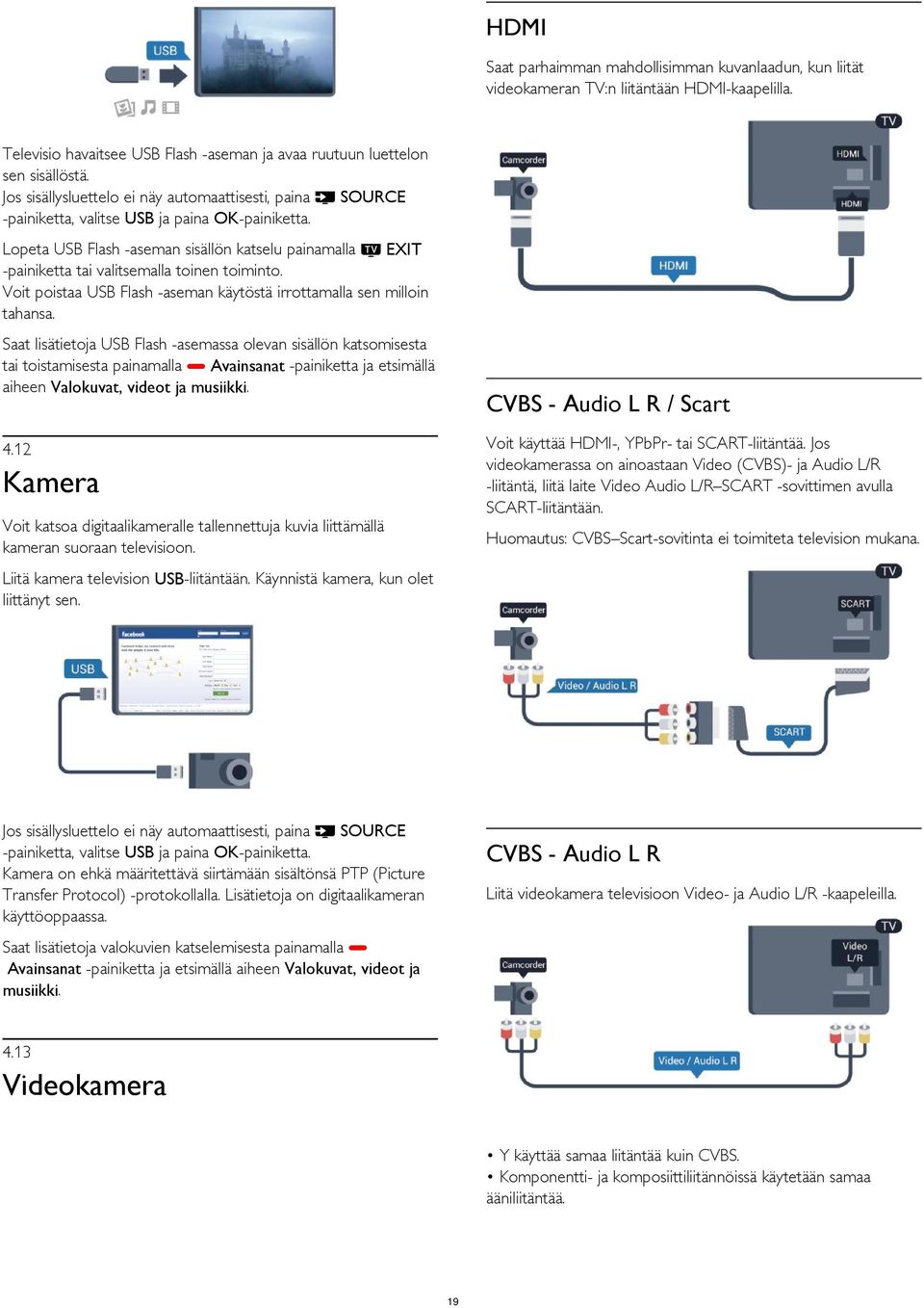 Lopeta USB Flash -aseman sisällön katselu painamalla EXIT -painiketta tai valitsemalla toinen toiminto. Voit poistaa USB Flash -aseman käytöstä irrottamalla sen milloin tahansa.