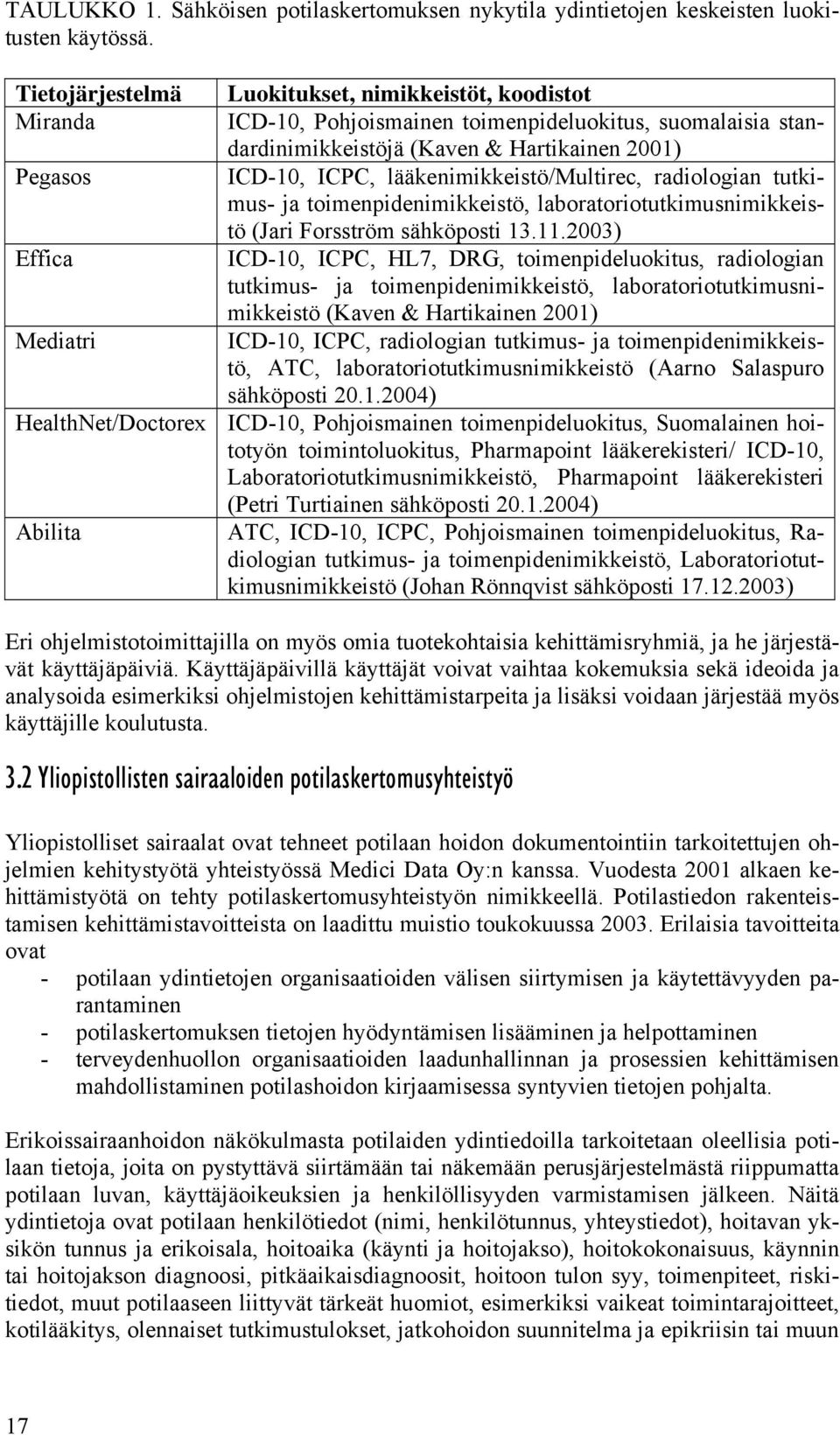 ICPC, lääkenimikkeistö/multirec, radiologian tutkimus- ja toimenpidenimikkeistö, laboratoriotutkimusnimikkeistö (Jari Forsström sähköposti 13.11.