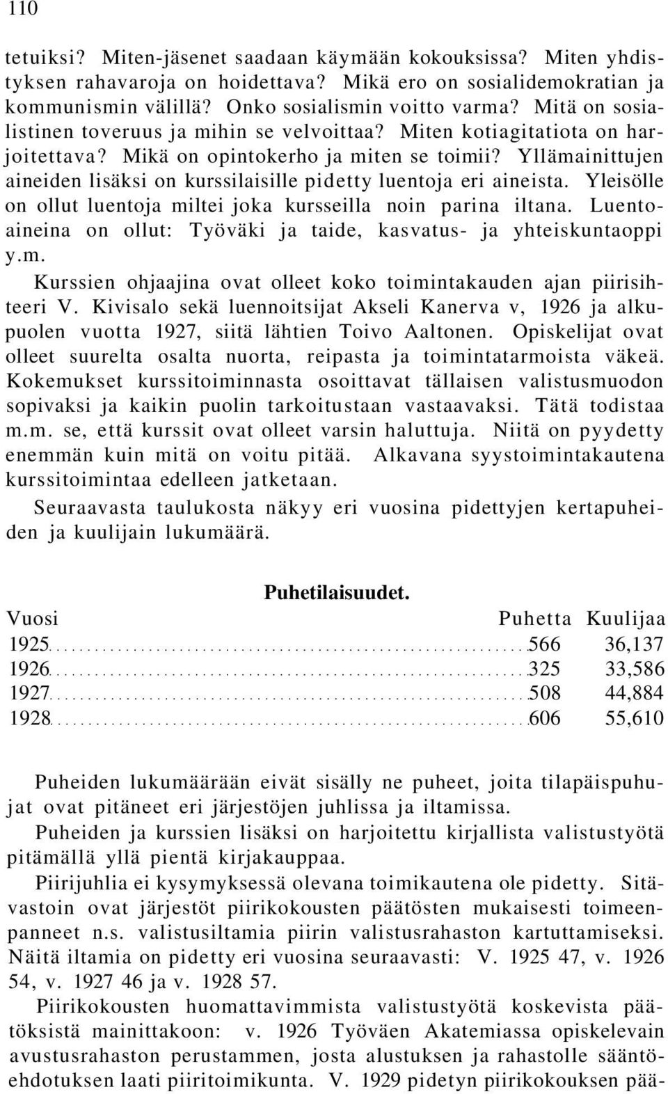 Yllämainittujen aineiden lisäksi on kurssilaisille pidetty luentoja eri aineista. Yleisölle on ollut luentoja miltei joka kursseilla noin parina iltana.