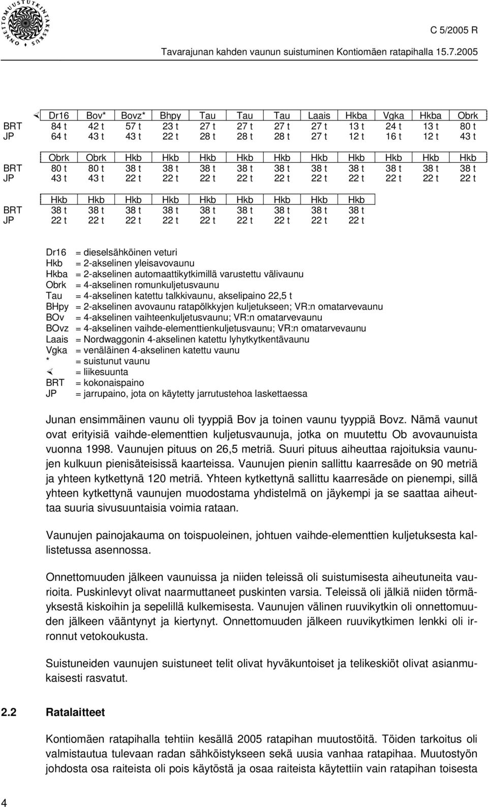 BRT 38 t 38 t 38 t 38 t 38 t 38 t 38 t 38 t 38 t JP 22 t 22 t 22 t 22 t 22 t 22 t 22 t 22 t 22 t Dr16 = dieselsähköinen veturi Hkb = 2-akselinen yleisavovaunu Hkba = 2-akselinen automaattikytkimillä