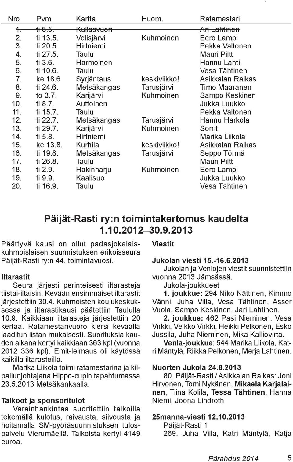 ti 15.7. Taulu Pekka Valtonen 12. ti 22.7. Metsäkangas Tarusjärvi Hannu Harkola 13. ti 29.7. Karijärvi Kuhmoinen Sorrit 14. ti 5.8. Hirtniemi Marika Liikola 15. ke 13.8. Kurhila keskiviikko!