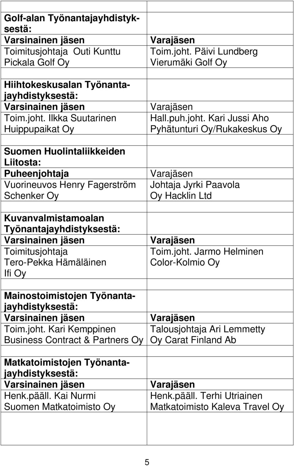 Ilkka Suutarinen Huippupaikat Oy Suomen Huolintaliikkeiden Liitosta: Puheenjohtaja Vuorineuvos Henry Fagerström Schenker Oy Kuvanvalmistamoalan Työnantajayhdistyksestä: Toimitusjohtaja Tero-Pekka