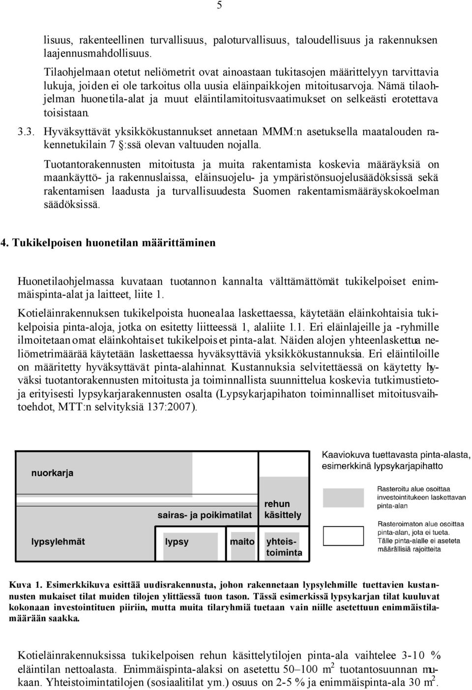 Nämä tilaohjelman huonetila-alat ja muut eläintilamitoitusvaatimukset on selkeästi erotettava toisistaan. 3.