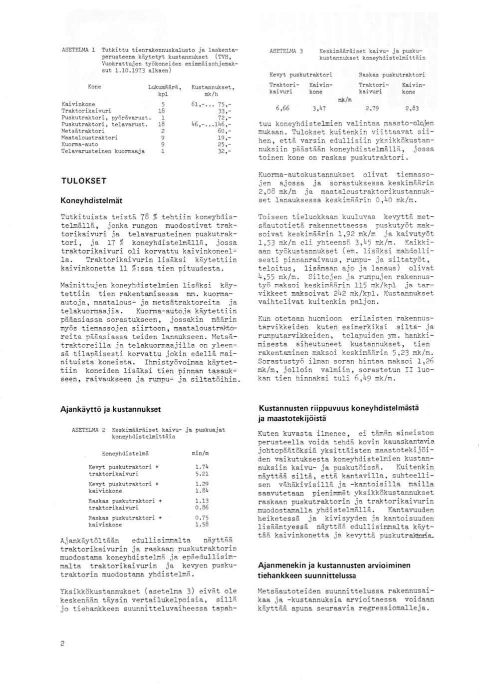 Metsätraktori Maataloustraktor i Kuormaauto Teavarusteinen kuormaaja 5 8 8 9 9 Kustannukset, mk/h 6,... 75,, 7, 46,