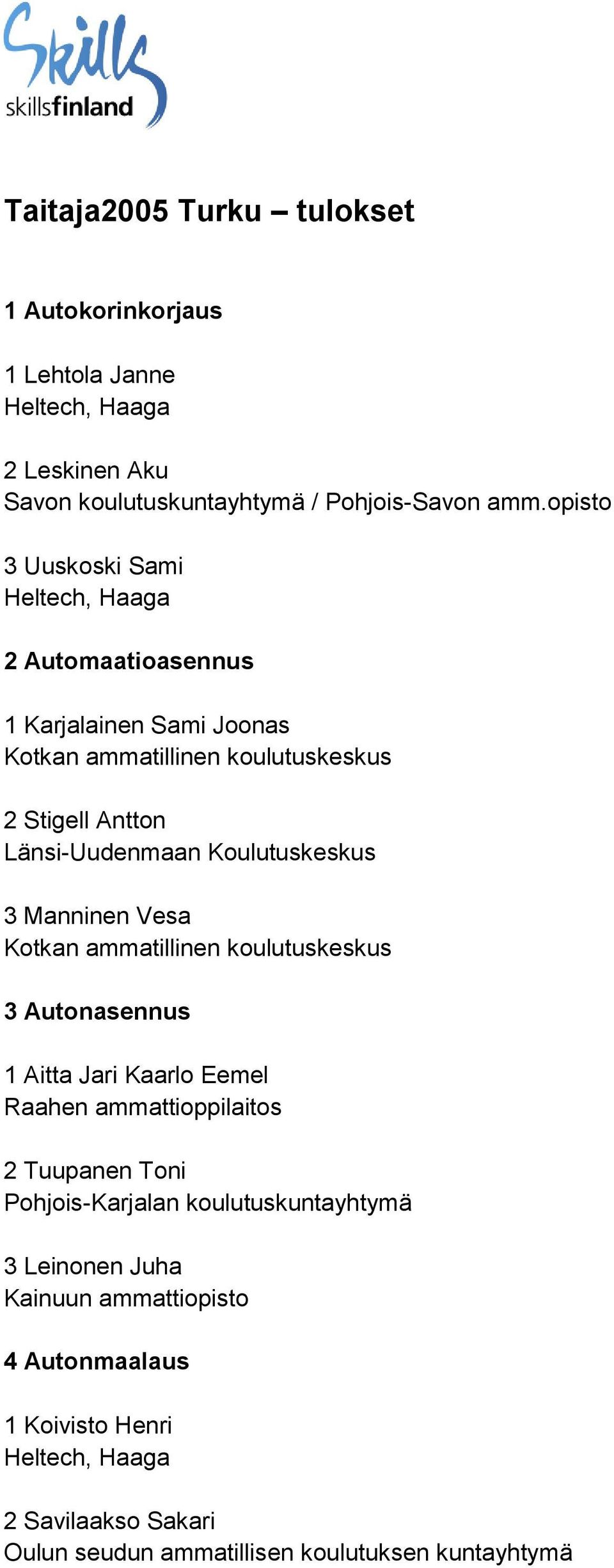 Koulutuskeskus 3 Manninen Vesa Kotkan ammatillinen koulutuskeskus 3 Autonasennus 1 Aitta Jari Kaarlo Eemel Raahen ammattioppilaitos 2 Tuupanen Toni