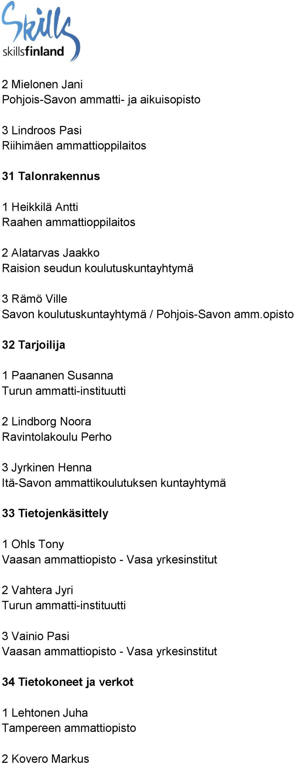 opisto 32 Tarjoilija 1 Paananen Susanna 2 Lindborg Noora Ravintolakoulu Perho 3 Jyrkinen Henna Itä-Savon ammattikoulutuksen kuntayhtymä 33