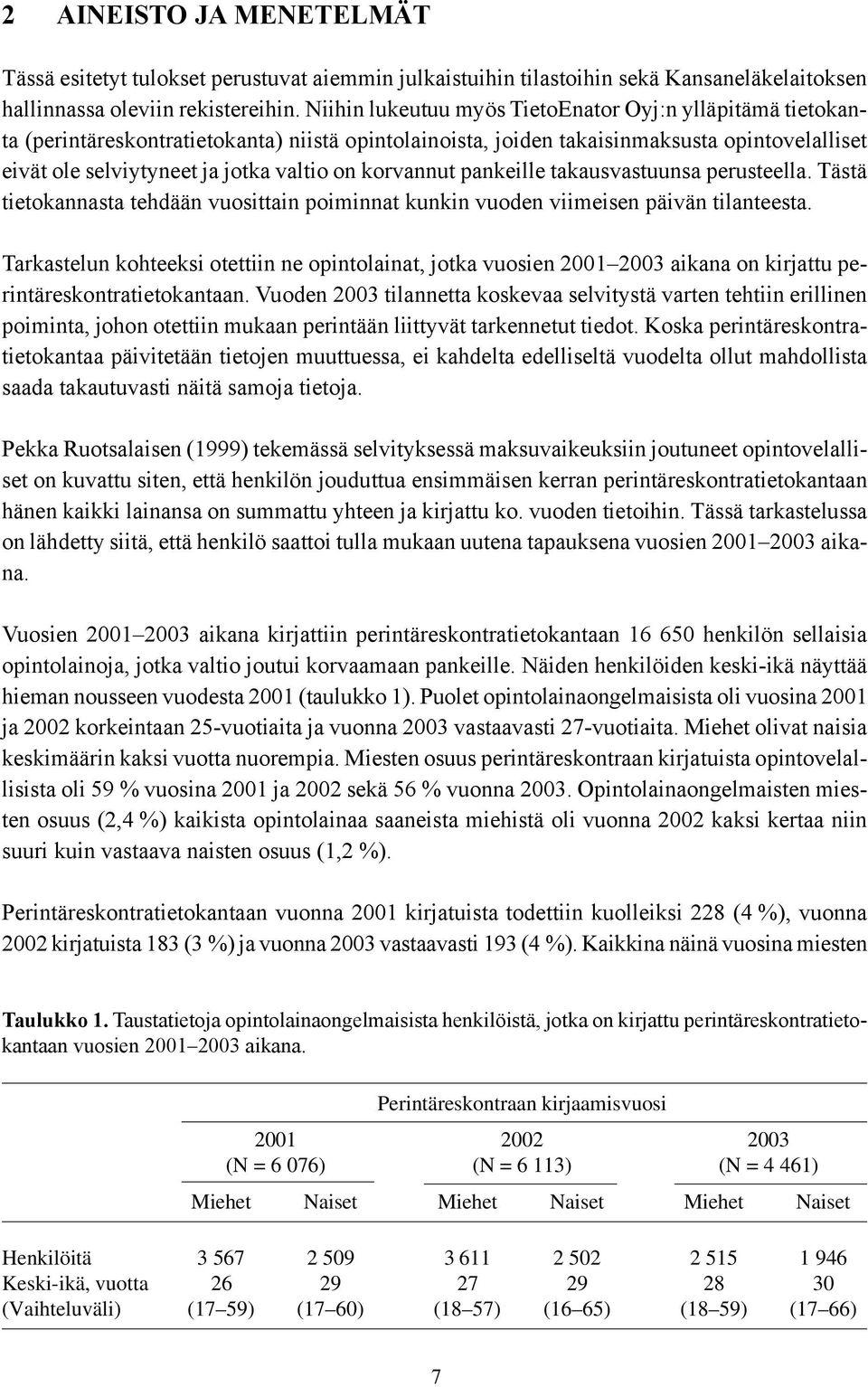 korvannut pankeille takausvastuunsa perusteella. Tästä tietokannasta tehdään vuosittain poiminnat kunkin vuoden viimeisen päivän tilanteesta.