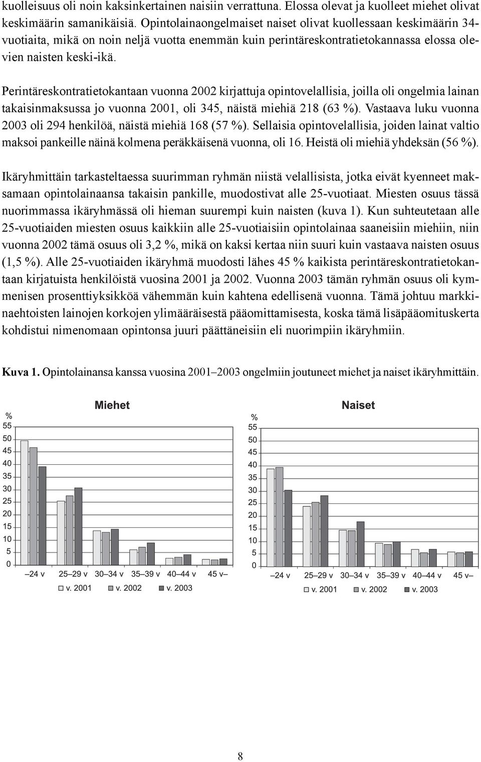 Perintäreskontratietokantaan vuonna 2002 kirjattuja opintovelallisia, joilla oli ongelmia lainan takaisinmaksussa jo vuonna 2001, oli 345, näistä miehiä 218 (63 %).