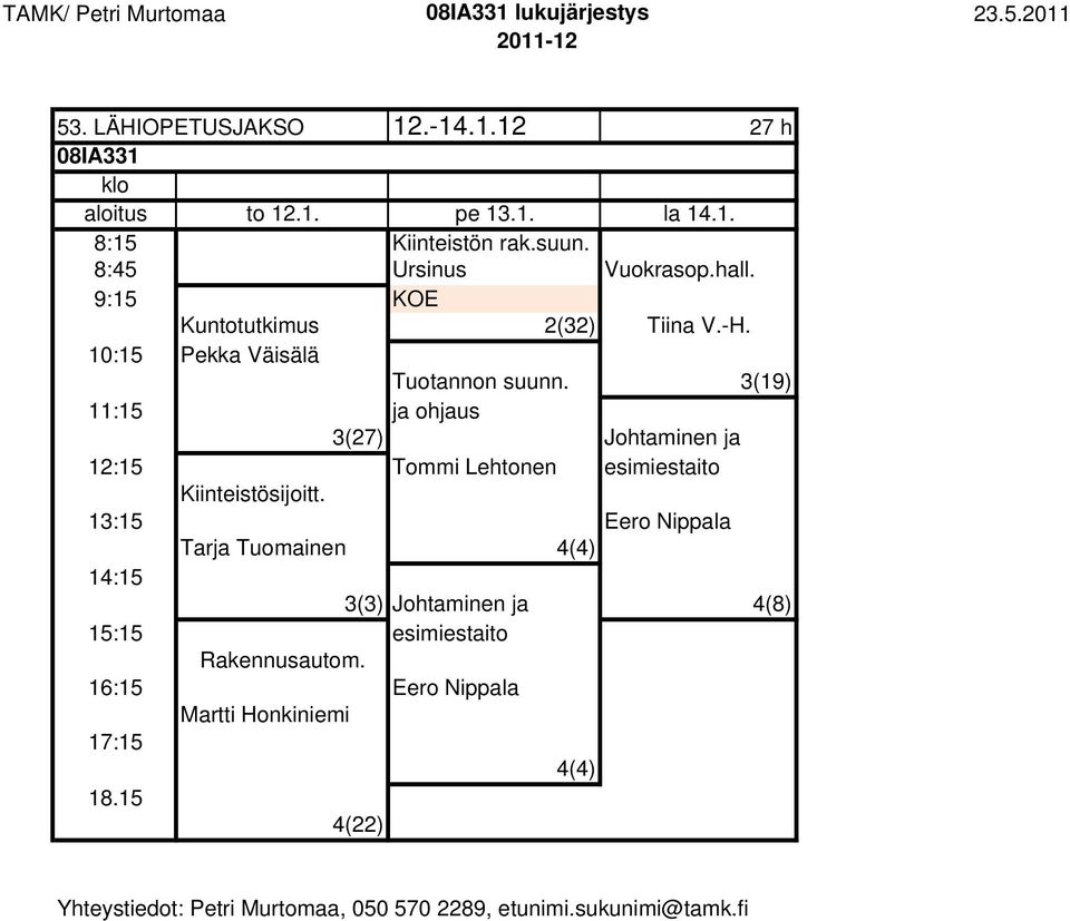 3(19) 11:15 ja ohjaus 3(27) Johtaminen ja 12:15 Tommi Lehtonen esimiestaito Kiinteistösijoitt.