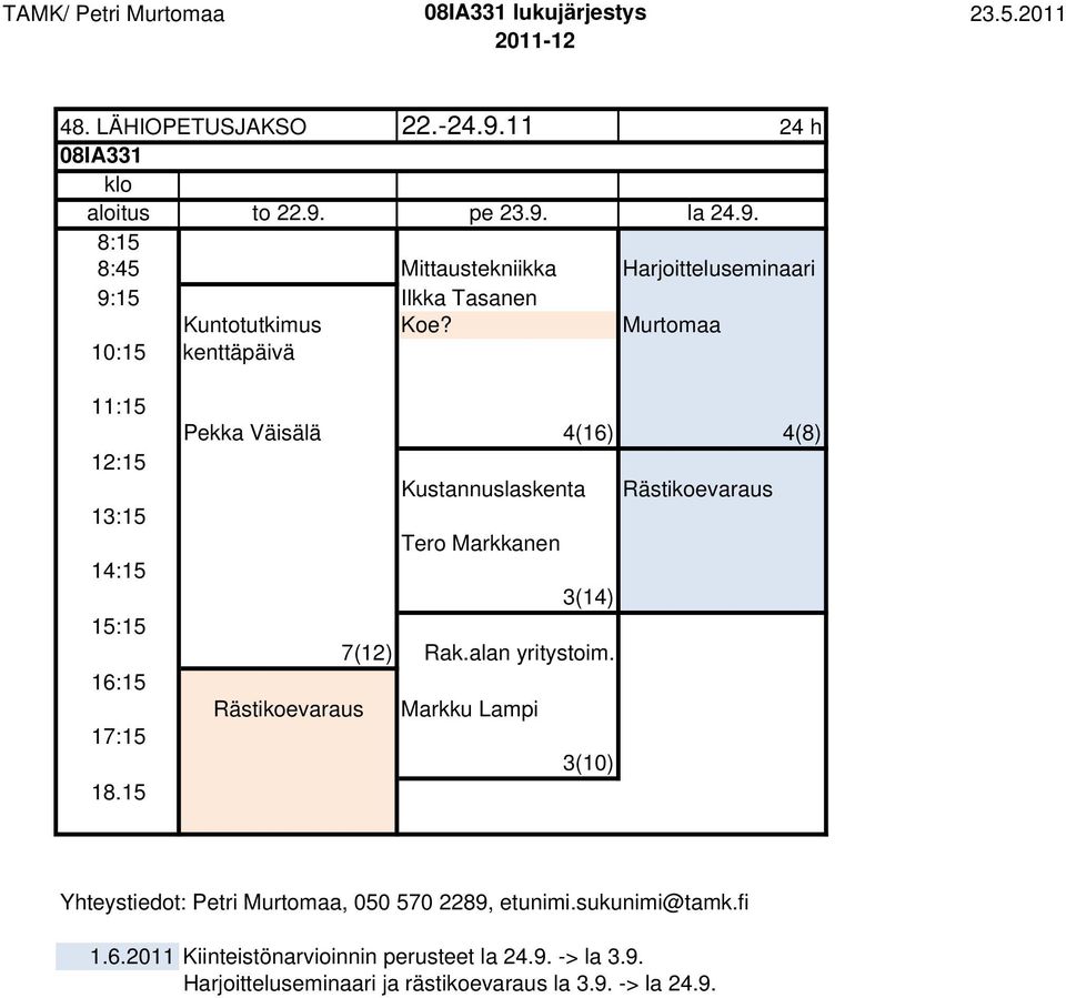 Murtomaa 10:15 kenttäpäivä 11:15 12:15 13:15 Pekka Väisälä 4(16) 4(8) Kustannuslaskenta Rästikoevaraus Tero Markkanen