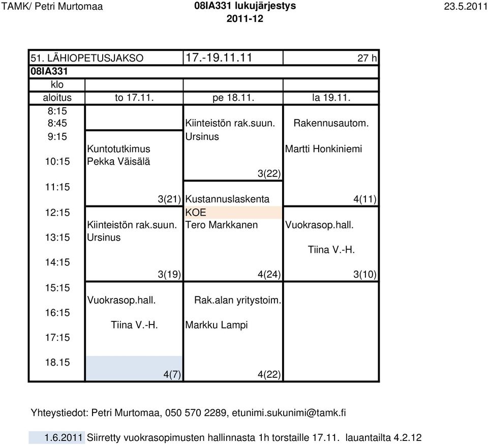 9:15 Ursinus Kuntotutkimus Martti Honkiniemi 10:15 Pekka Väisälä 3(22) 11:15 3(21) Kustannuslaskenta 4(11) 12:15 KOE