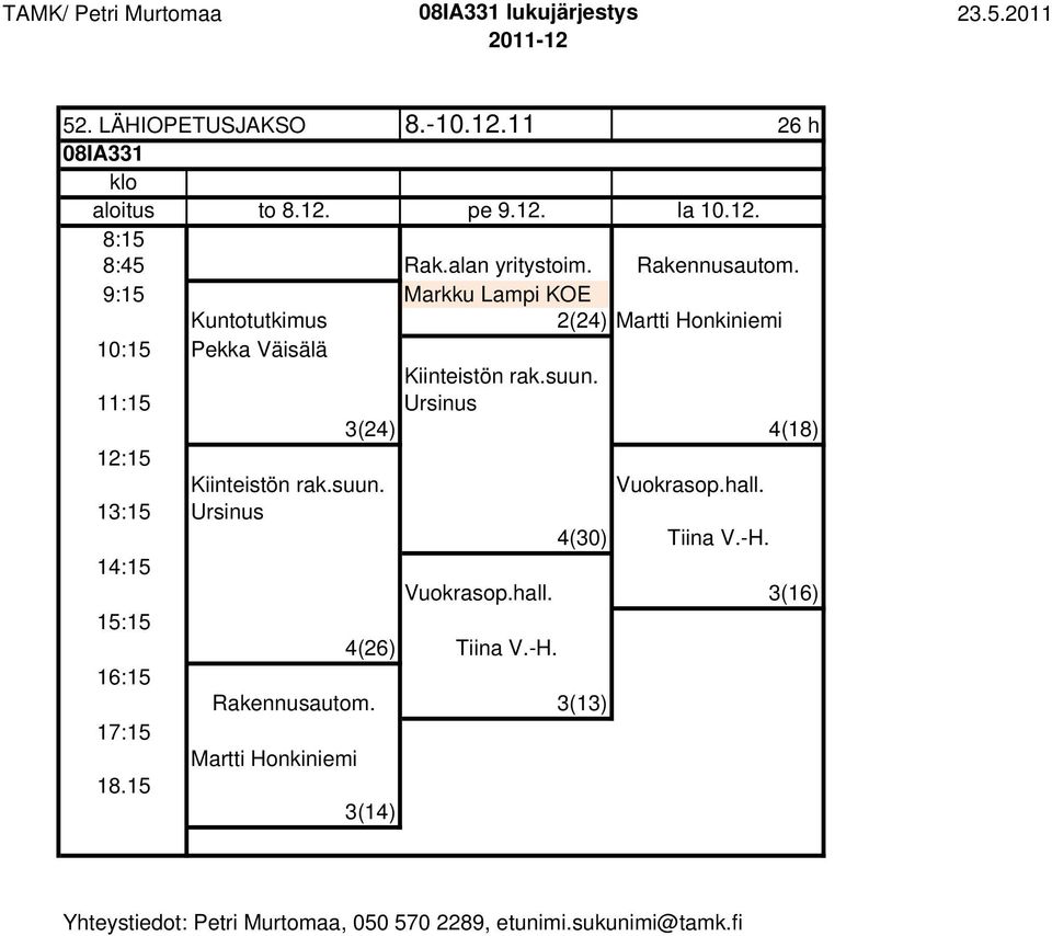 9:15 Markku Lampi KOE Kuntotutkimus 2(24) Martti Honkiniemi 10:15 Pekka Väisälä Kiinteistön rak.suun.