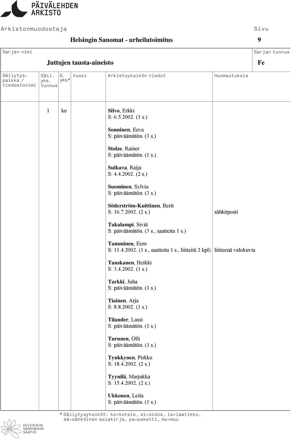 ) Tamminen, Eero S: 11.4.2002. (1 s., saatteita 1 s., liitteitä 2 kpl) liitteenä valokuvia Tanskanen, Heikki S: 3.4.2002. (1 s.) Tarkki, Juha Tiainen, Arja S: 8.