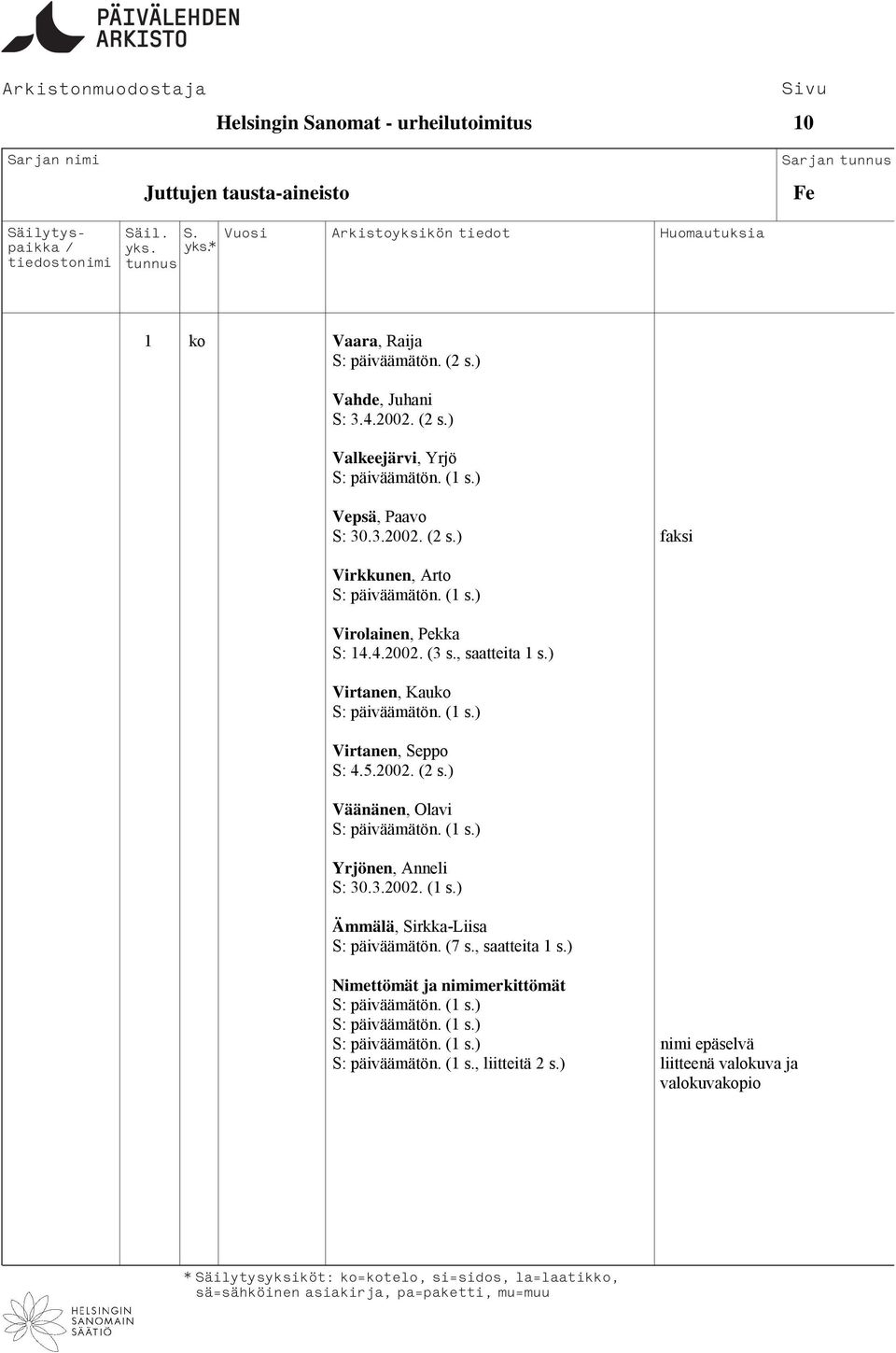 , saatteita 1 s.) Virtanen, Kauko Virtanen, Seppo S: 4.5.2002. (2 s.) Väänänen, Olavi Yrjönen, Anneli S: 30.3.2002. (1 s.