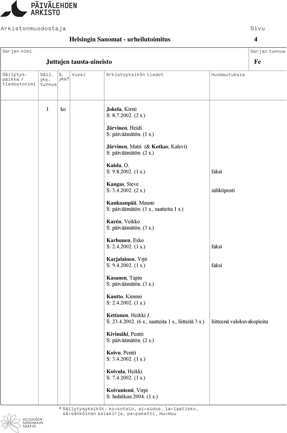 4.2002. (1 s.) faksi Kasanen, Tapio S: päiväämätön. (3 s.) Kautto, Kimmo S: 2.4.2002. (1 s.) Kettunen, Heikki J. S: 23.4.2002. (6 s., saatteita 1 s., liitteitä 3 s.