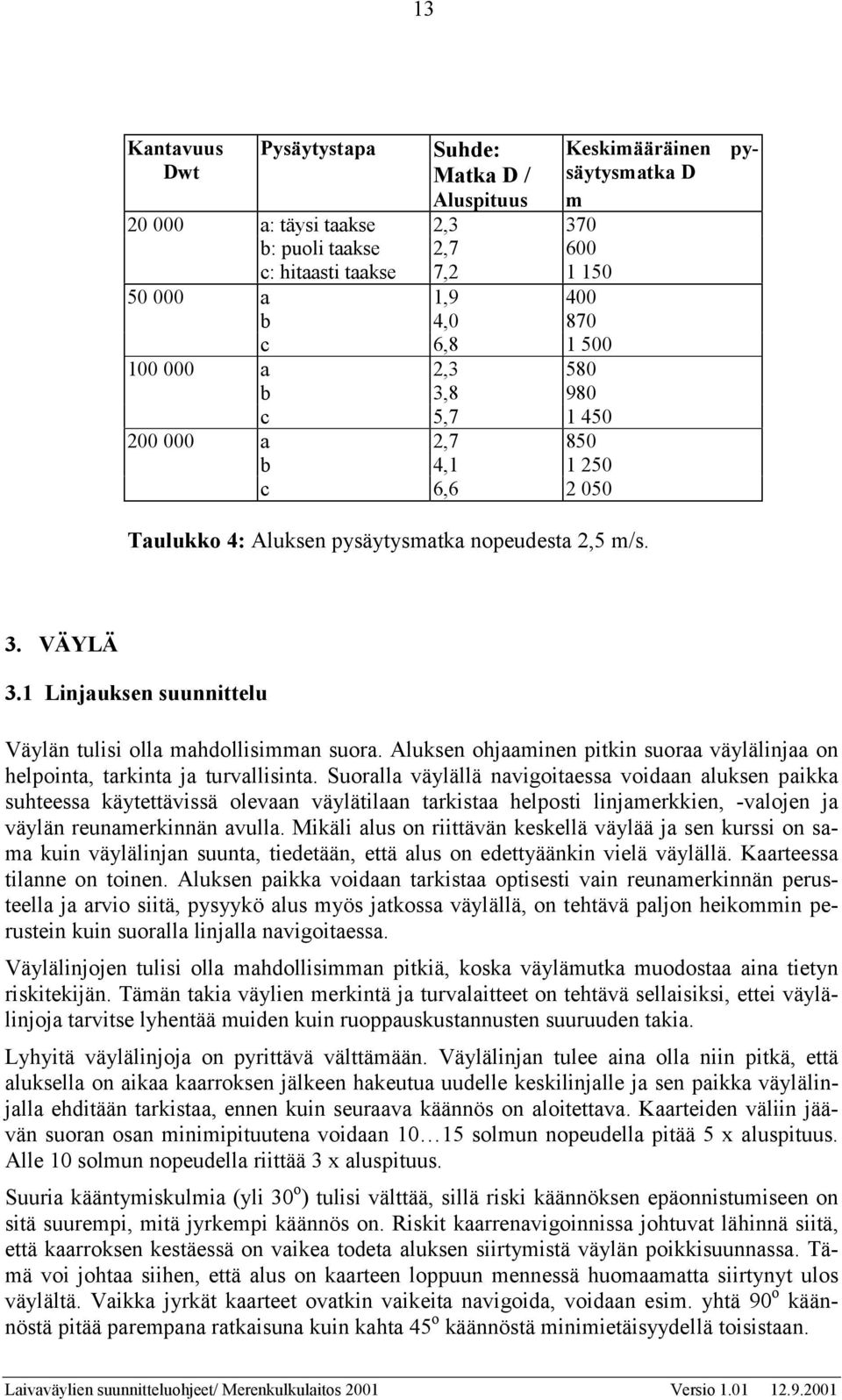 1 Linjauksen suunnittelu Väylän tulisi olla mahdollisimman suora. Aluksen ohjaaminen pitkin suoraa väylälinjaa on helpointa, tarkinta ja turvallisinta.