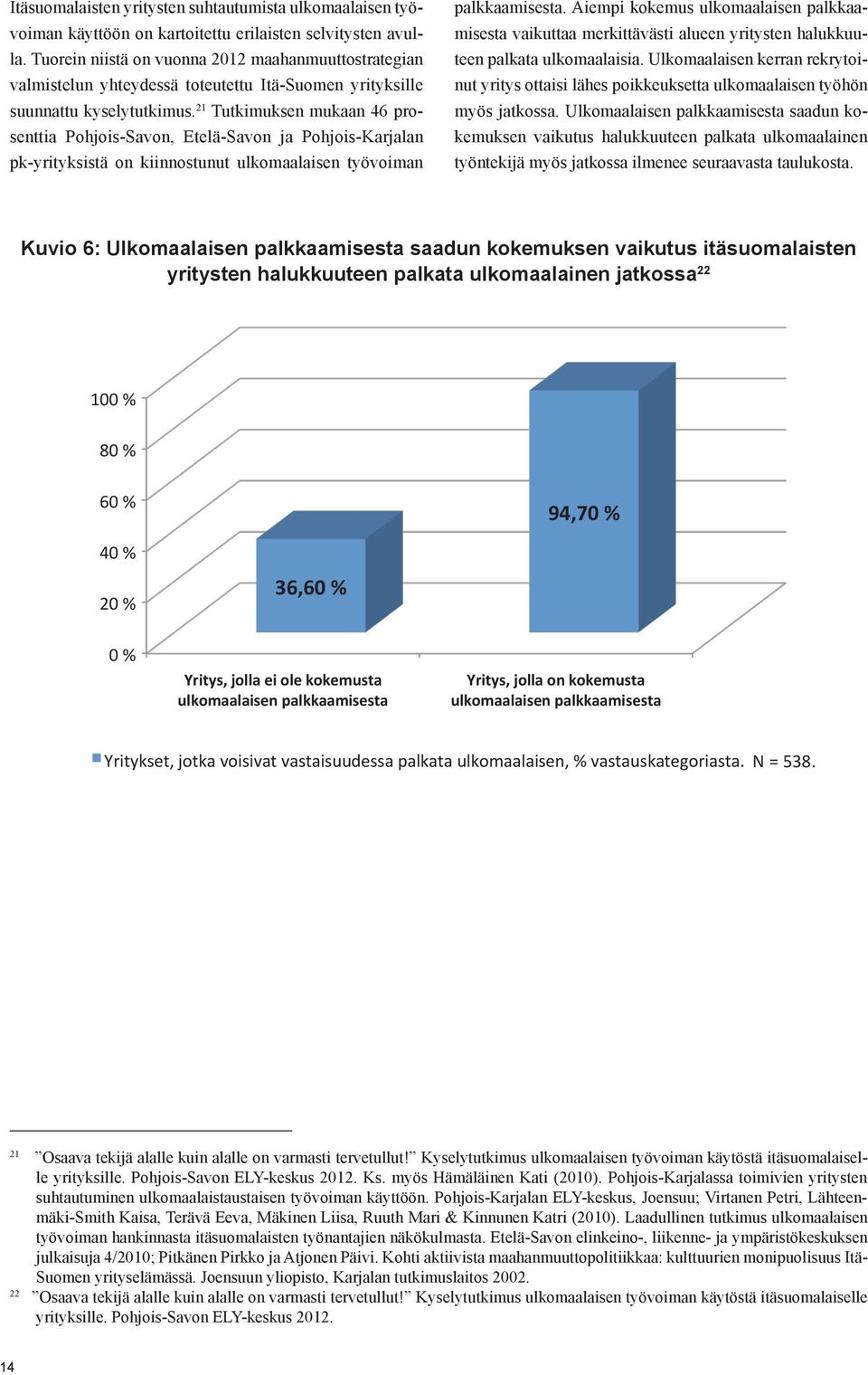 21 Tutkimuksen mukaan 46 prosenttia Pohjois-Savon, Etelä-Savon ja Pohjois-Karjalan pk-yrityksistä on kiinnostunut ulkomaalaisen työvoiman palkkaamisesta.