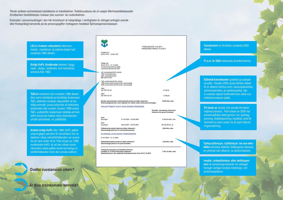 LELin mukaan vakuutetut rakennus-, metsä-, maatalous- ja satama-alojen työt vuodesta 1962 alkaen. PANKKI OY 29.05.1975 10.08.1975 TYÖELÄKEOTE 15.9.2011 PENSIONSUTDRAG 15.9.2011 Vuosiansiot on ilmoitettu vuodesta 2002 alkaen.