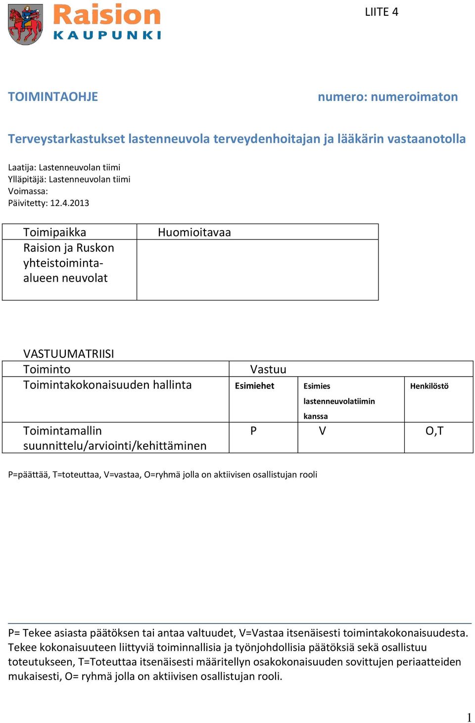 2013 Toimipaikka Raision ja Ruskon yhteistoimintaalueen neuvolat Huomioitavaa VASTUUMATRIISI Toiminto Vastuu Toimintakokonaisuuden hallinta Esimiehet Esimies Toimintamallin