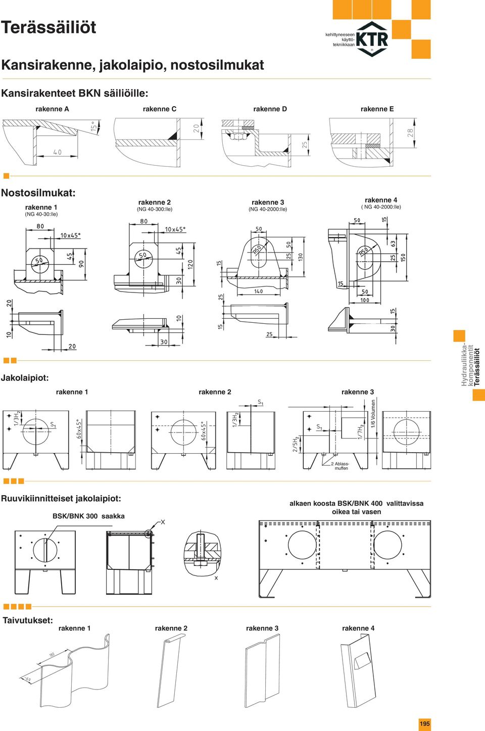 Hydrauliikkakomponentit 1/6 Tilavuus 1/6 Tilavuus 1/6 Volumen 2 ulostuloa 2 Ablassmuffen Ruuvikiinnitteiset jakolaipiot: BSK/BNK 300