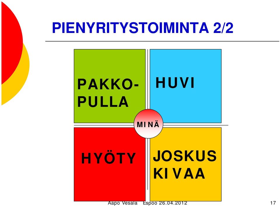 HYÖTY JOSKUS KIVAA Aapo