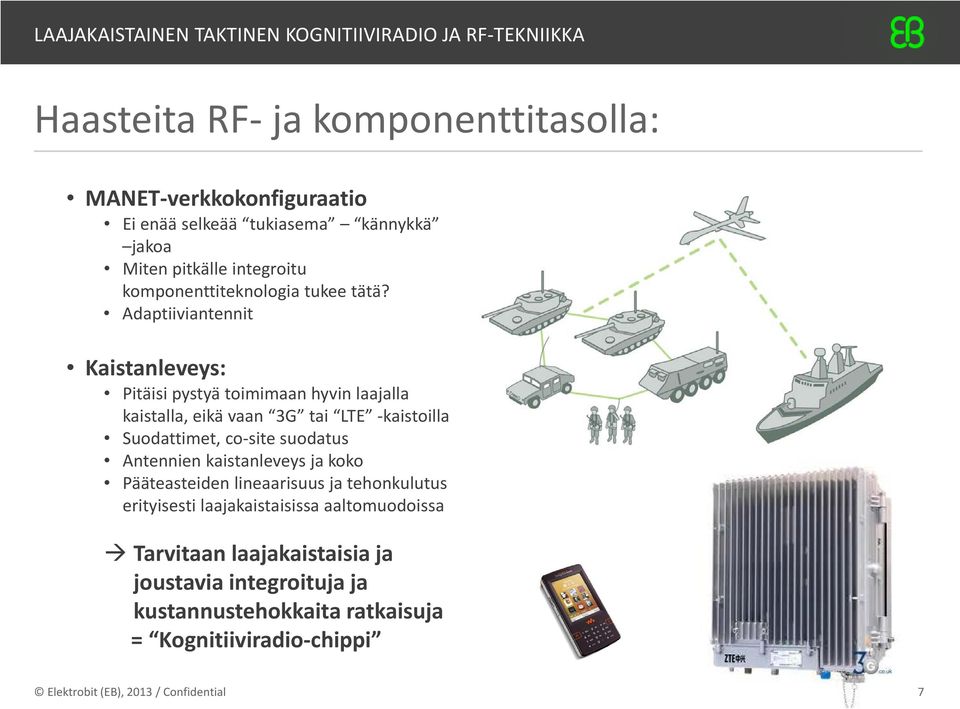 Adaptiiviantennit Kaistanleveys: Pitäisi pystyä toimimaan hyvin laajalla kaistalla, eikä vaan 3G tai LTE -kaistoilla Suodattimet, co-site