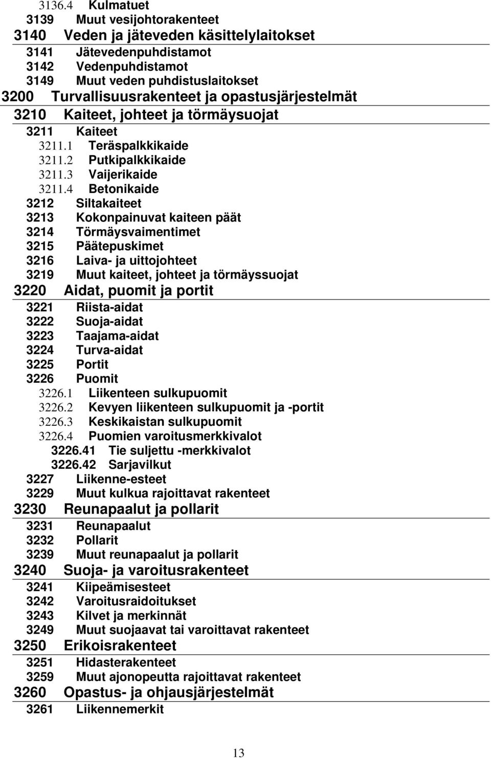 4 Betonikaide 3212 Siltakaiteet 3213 Kokonpainuvat kaiteen päät 3214 Törmäysvaimentimet 3215 Päätepuskimet 3216 Laiva- ja uittojohteet 3219 Muut kaiteet, johteet ja törmäyssuojat 3220 Aidat, puomit