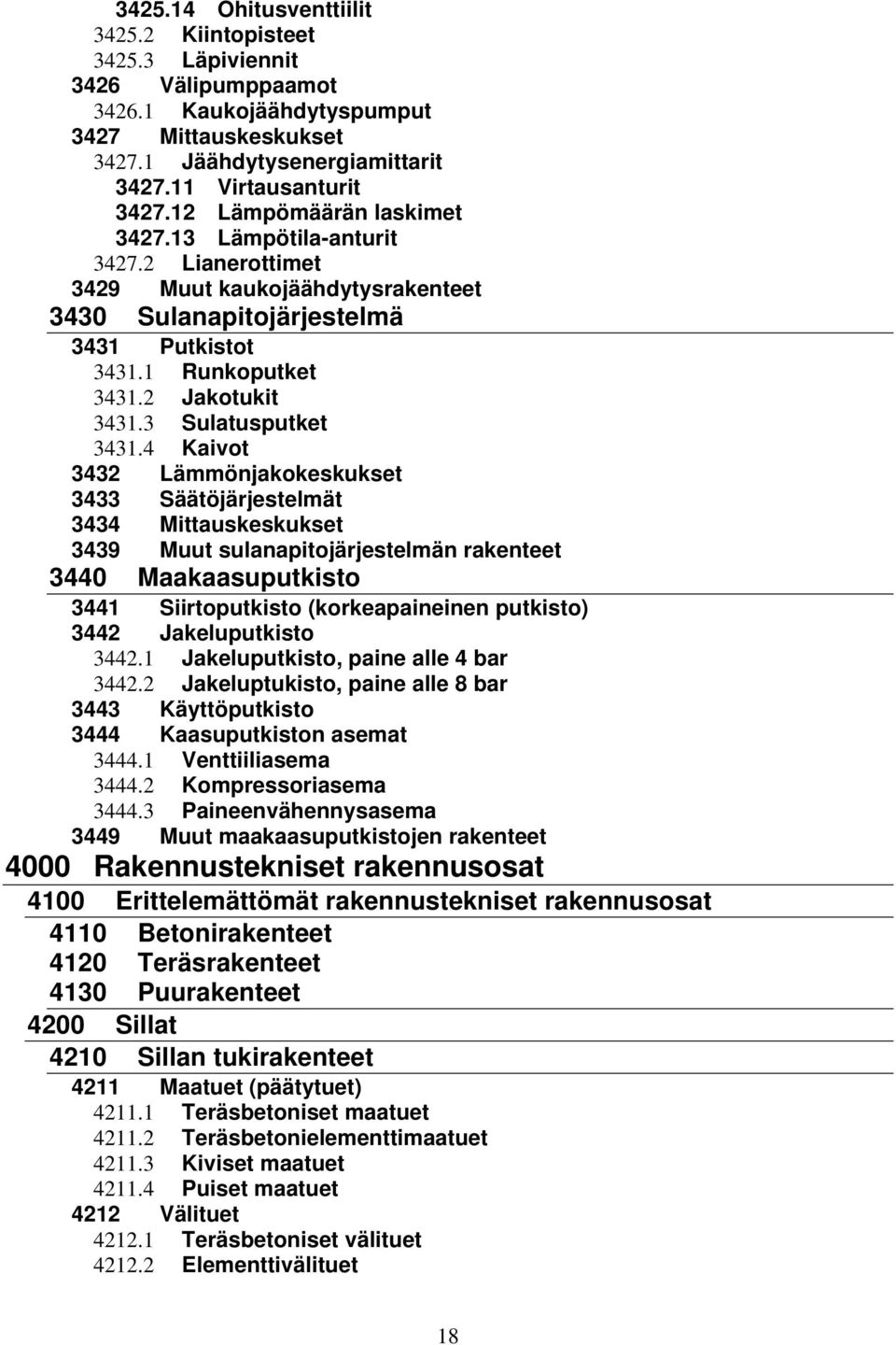 3 Sulatusputket 3431.