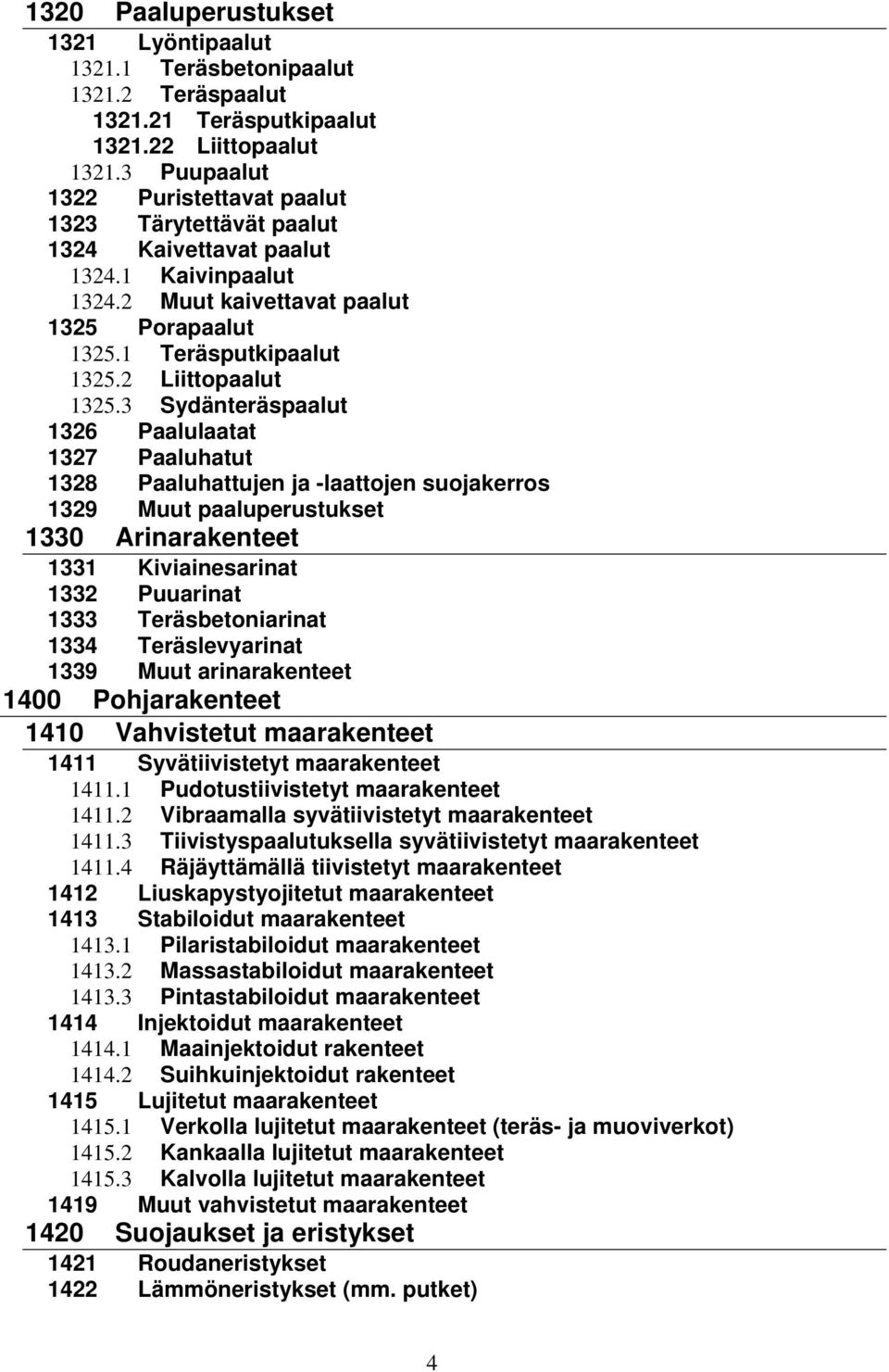 2 Liittopaalut 1325.