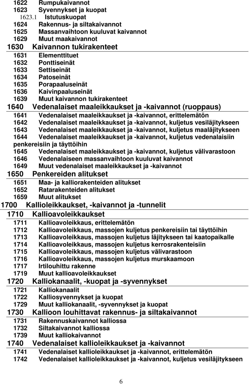 Patoseinät 1635 Porapaaluseinät 1636 Kaivinpaaluseinät 1639 Muut kaivannon tukirakenteet 1640 Vedenalaiset maaleikkaukset ja -kaivannot (ruoppaus) 1641 Vedenalaiset maaleikkaukset ja -kaivannot,