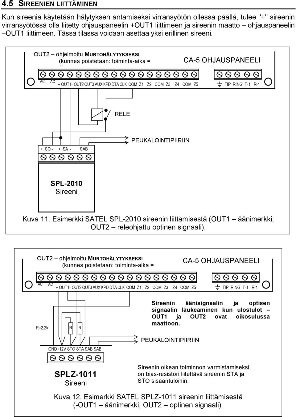 OUT2 ohjelmoitu MURTOHÄLYTYKSEKSI (kunnes poistetaan: toiminta-aika = 0) CA-5 OHJAUSPANEELI AC AC 18V + OUT1- OUT2 OUT3 AUX KPD DTA CLK COM Z1 Z2 COM Z3 Z4 COM Z5 TIP RING T-1 R-1 RELE + SO - + SA -