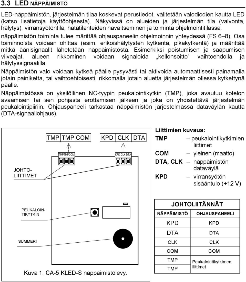 näppäimistön toiminta tulee märittää ohjauspaneelin ohjelmoinnin yhteydessä (FS 6 8). Osa toiminnoista voidaan ohittaa (esim.