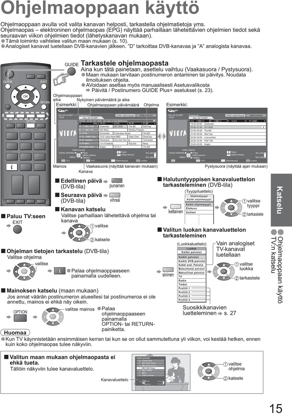 Tämä toiminto vaihtelee valitun maan mukaan (s. 10). Analogiset kanavat luetellaan DVB-kanavien jälkeen. D tarkoittaa DVB-kanavaa ja A analogista kanavaa.