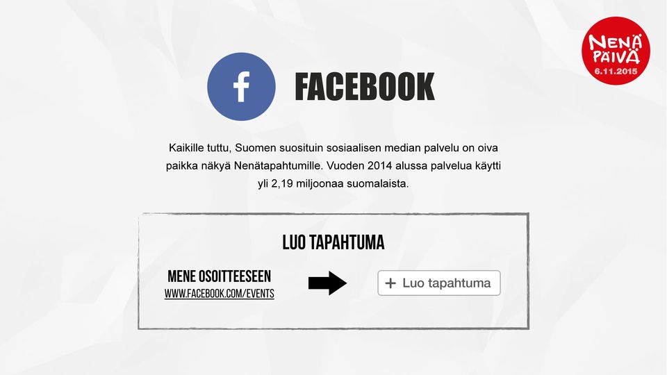 Vuoden 2014 alussa palvelua käytti yli 2,19 miljoonaa