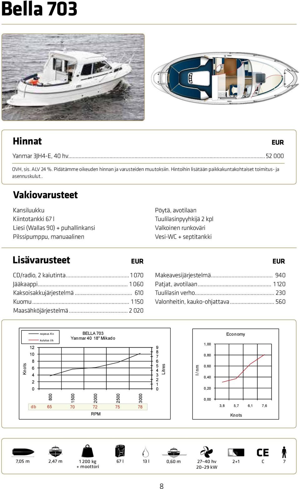 .. 1 7 Jääkaappi... 1 6 Kaksoisakkujärjestelmä... 61 Kuomu... 1 Maasähköjärjestelmä... 2 2 Makeavesijärjestelmä... 94 Patjat, avotilaan... 1 12 Tuulilasin verho... 23 Valonheitin, kauko-ohjattava.