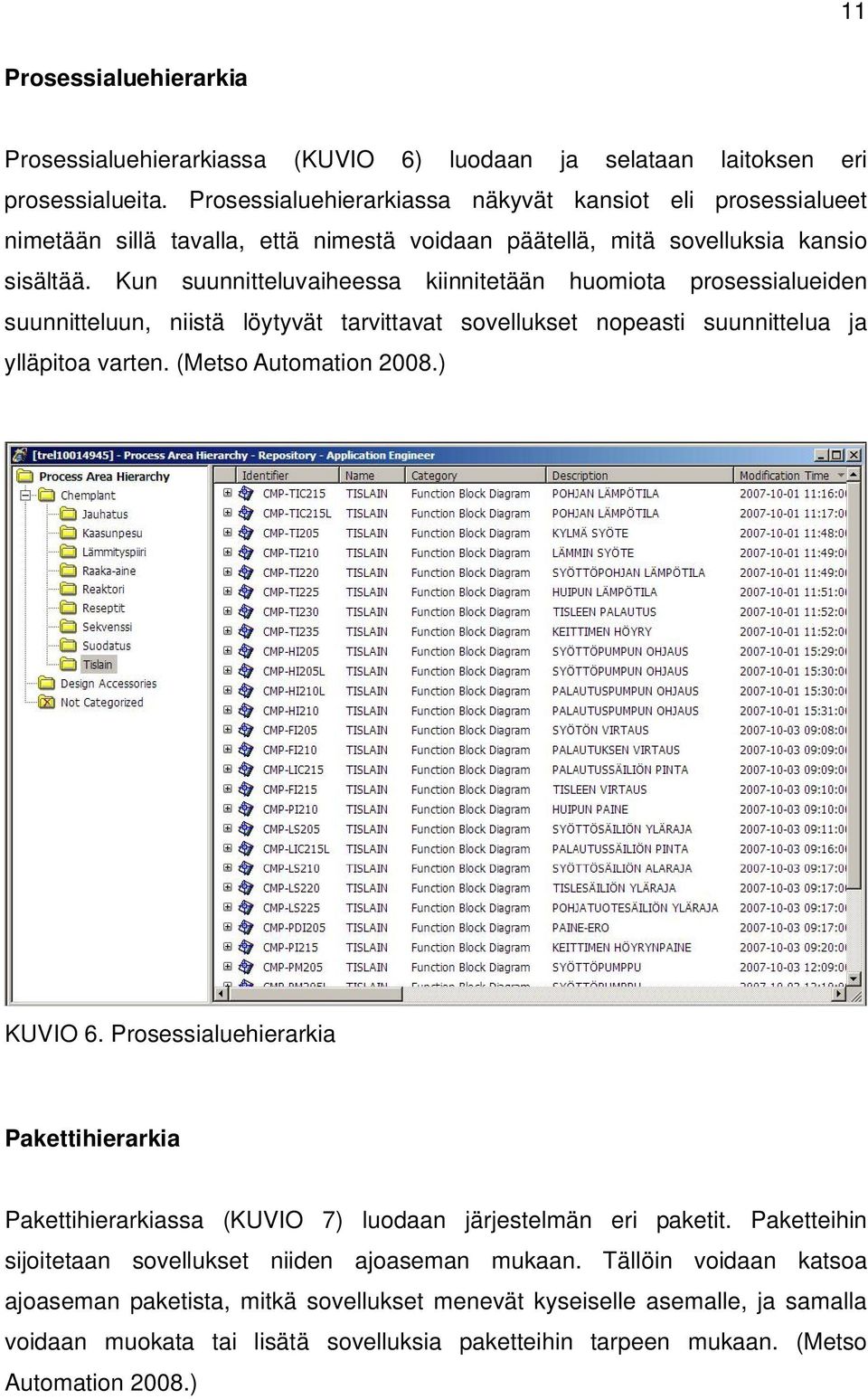 Kun suunnitteluvaiheessa kiinnitetään huomiota prosessialueiden suunnitteluun, niistä löytyvät tarvittavat sovellukset nopeasti suunnittelua ja ylläpitoa varten. (Metso Automation 2008.) KUVIO 6.