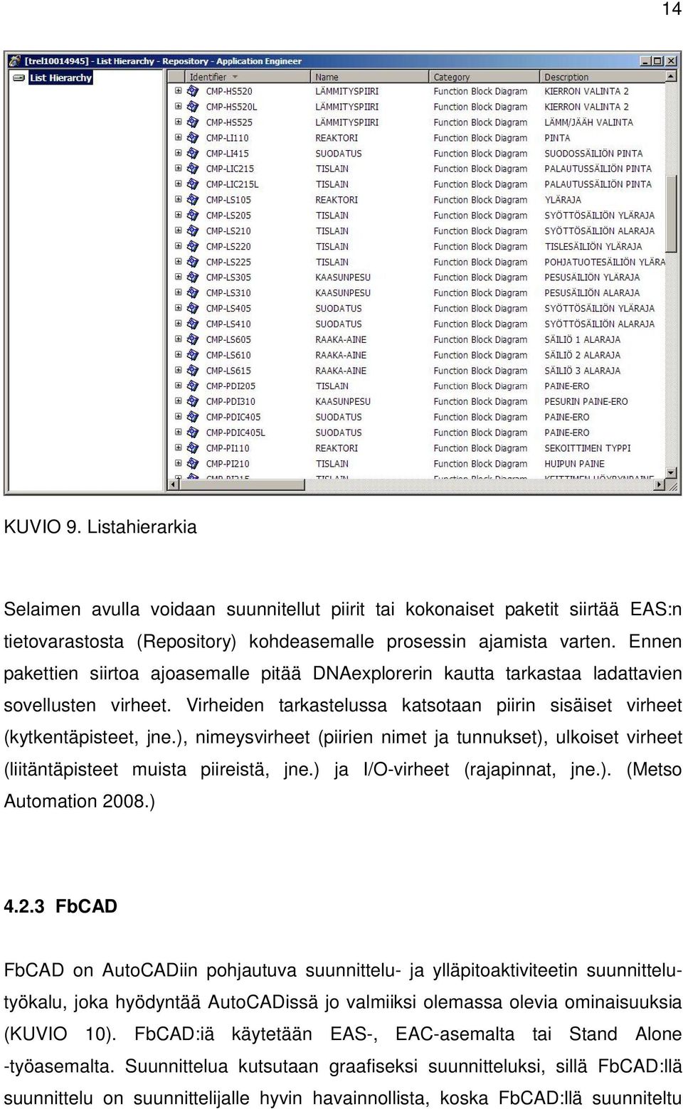 ), nimeysvirheet (piirien nimet ja tunnukset), ulkoiset virheet (liitäntäpisteet muista piireistä, jne.) ja I/O-virheet (rajapinnat, jne.). (Metso Automation 20