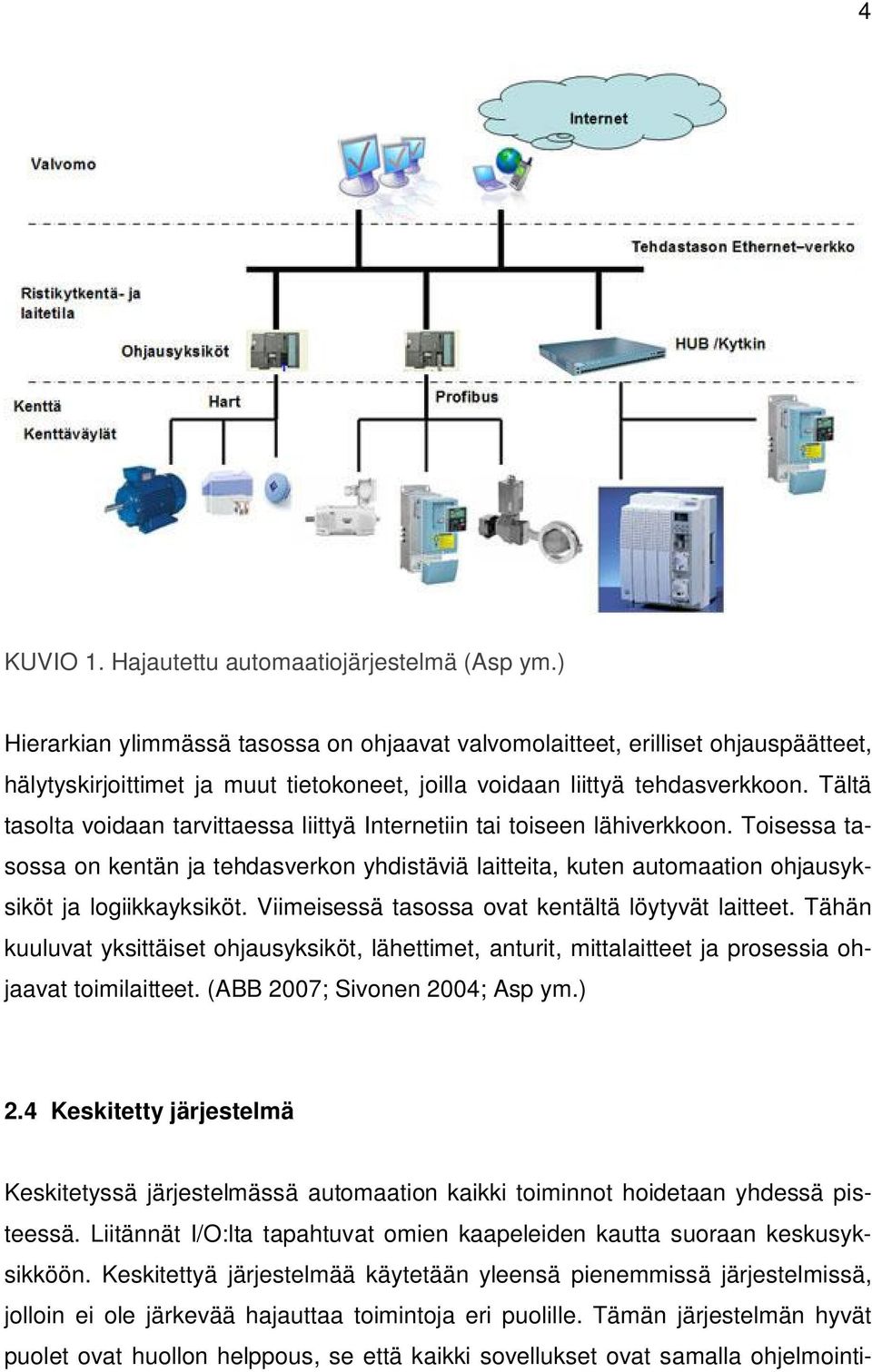 Tältä tasolta voidaan tarvittaessa liittyä Internetiin tai toiseen lähiverkkoon. Toisessa tasossa on kentän ja tehdasverkon yhdistäviä laitteita, kuten automaation ohjausyksiköt ja logiikkayksiköt.