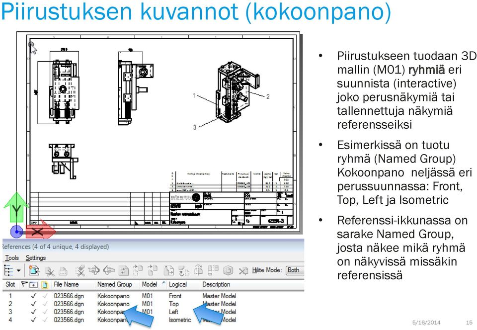 ryhmä (Named Group) Kokoonpano neljässä eri perussuunnassa: Front, Top, Left ja Isometric