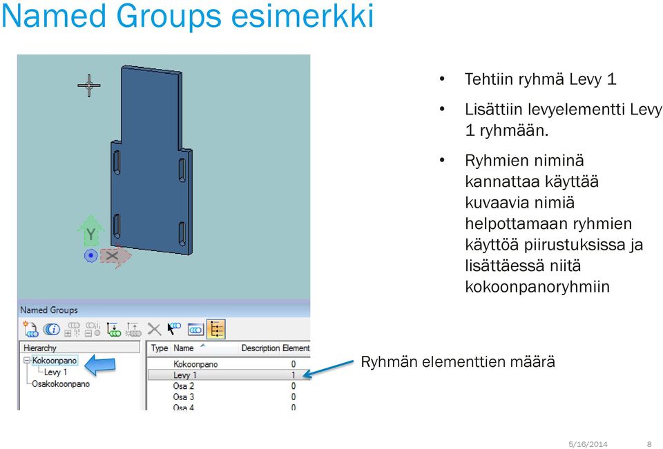 Ryhmien niminä kannattaa käyttää kuvaavia nimiä helpottamaan