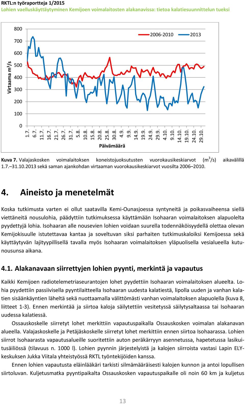 Aineisto ja menetelmät Koska tutkimusta varten ei ollut saatavilla Kemi-Ounasjoessa syntyneitä ja poikasvaiheensa siellä viettäneitä nousulohia, päädyttiin tutkimuksessa käyttämään Isohaaran