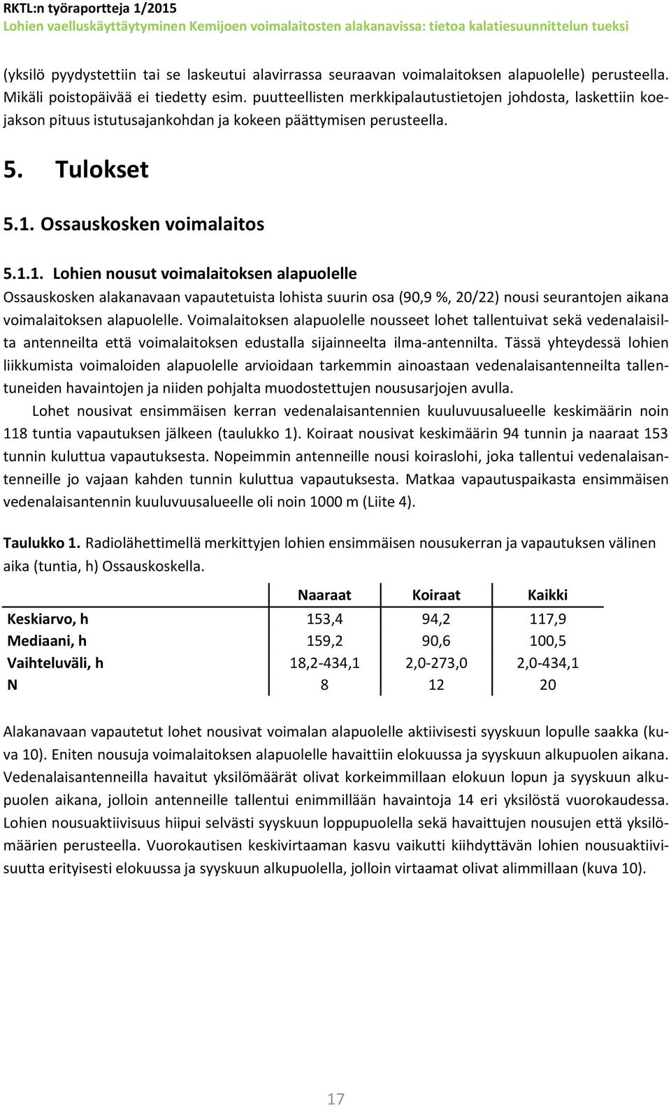 Ossauskosken voimalaitos 5.1.1. Lohien nousut voimalaitoksen alapuolelle Ossauskosken alakanavaan vapautetuista lohista suurin osa (90,9 %, 20/22) nousi seurantojen aikana voimalaitoksen alapuolelle.