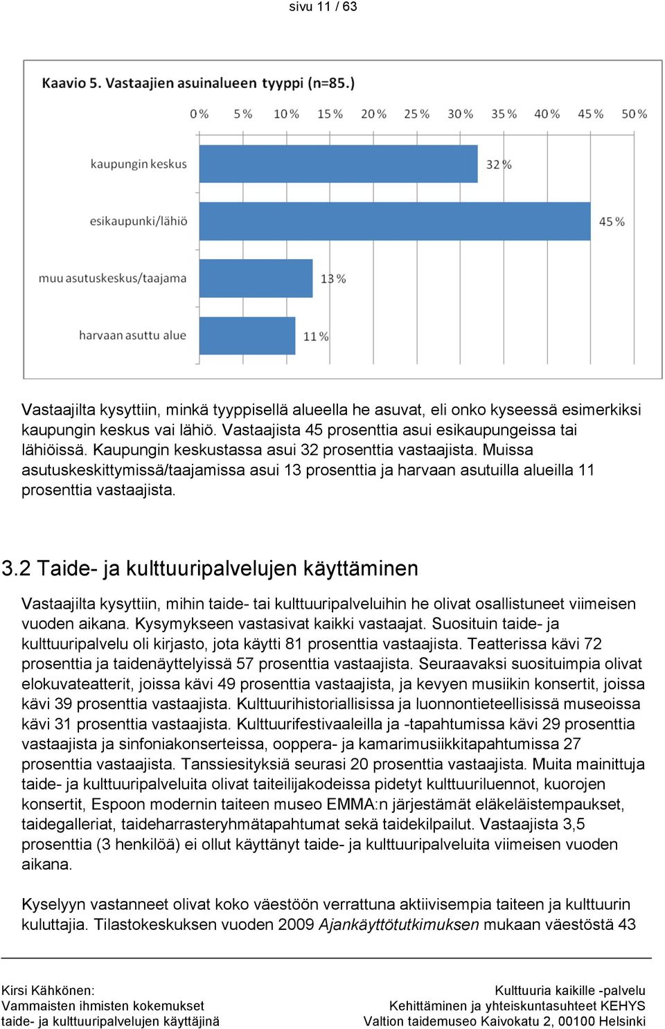 Kysymykseen vastasivat kaikki vastaajat. Suosituin taide- ja kulttuuripalvelu oli kirjasto, jota käytti 81 prosenttia vastaajista.