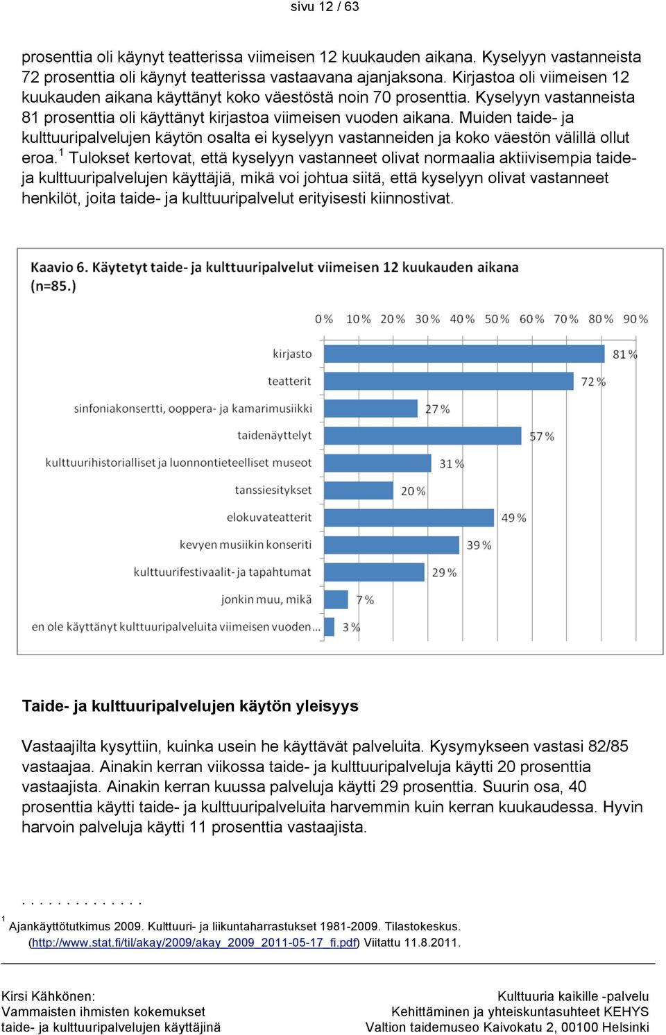 Muiden taide- ja kulttuuripalvelujen käytön osalta ei kyselyyn vastanneiden ja koko väestön välillä ollut eroa.