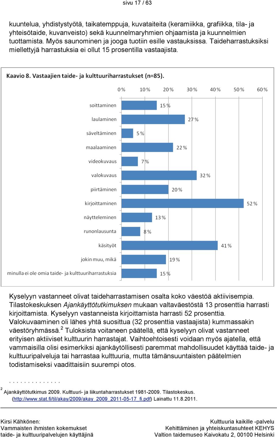 Kyselyyn vastanneet olivat taideharrastamisen osalta koko väestöä aktiivisempia. Tilastokeskuksen Ajankäyttötutkimuksen mukaan valtaväestöstä 13 prosenttia harrasti kirjoittamista.