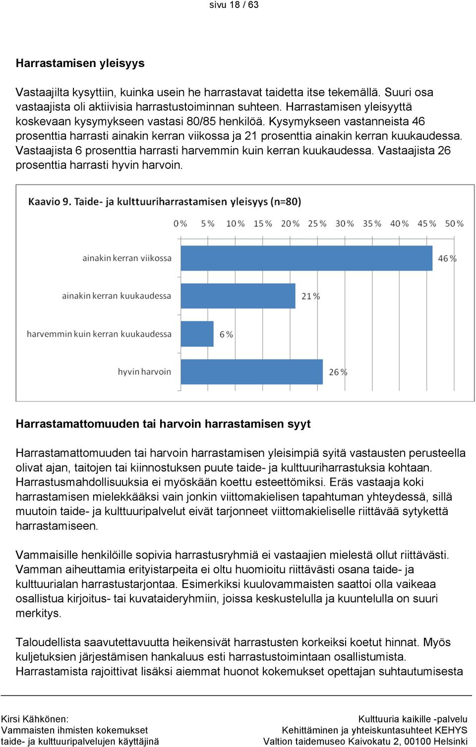 Vastaajista 6 prosenttia harrasti harvemmin kuin kerran kuukaudessa. Vastaajista 26 prosenttia harrasti hyvin harvoin.