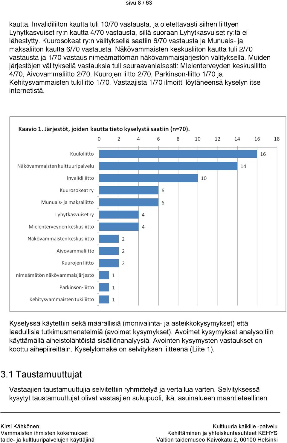 Näkövammaisten keskusliiton kautta tuli 2/70 vastausta ja 1/70 vastaus nimeämättömän näkövammaisjärjestön välityksellä.