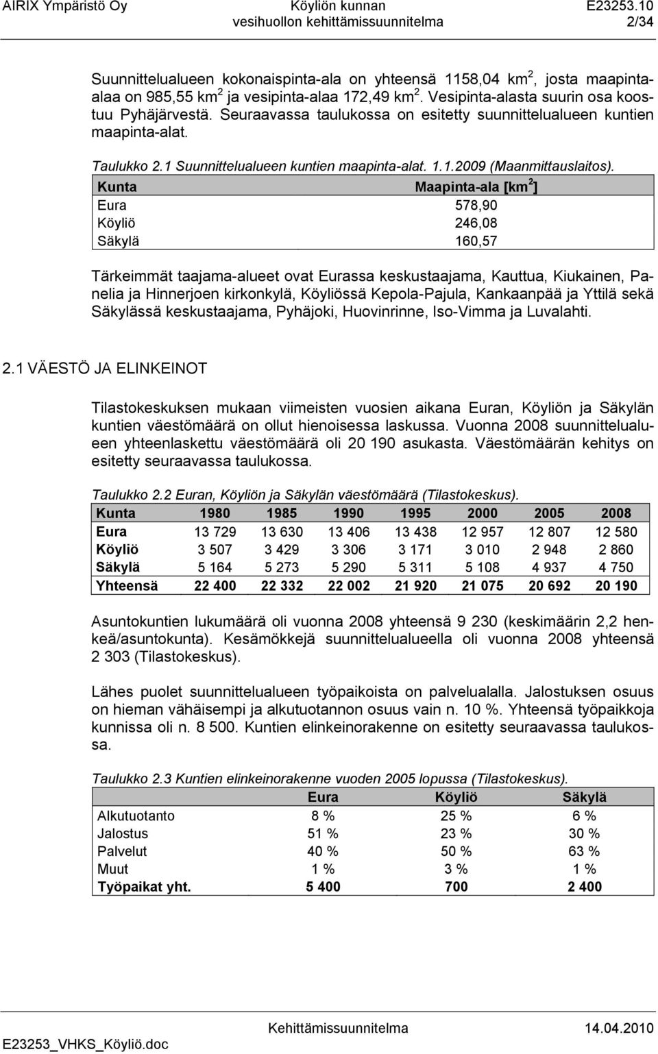 Kunta Maapinta-ala [km 2 ] Eura 578,90 Köyliö 246,08 Säkylä 160,57 Tärkeimmät taajama-alueet ovat Eurassa keskustaajama, Kauttua, Kiukainen, Panelia ja Hinnerjoen kirkonkylä, Köyliössä Kepola-Pajula,