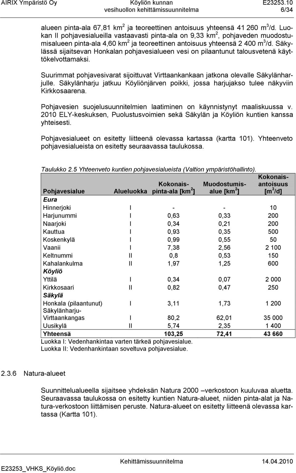 Säkylässä sijaitsevan Honkalan pohjavesialueen vesi on pilaantunut talousvetenä käyttökelvottamaksi. Suurimmat pohjavesivarat sijoittuvat Virttaankankaan jatkona olevalle Säkylänharjulle.