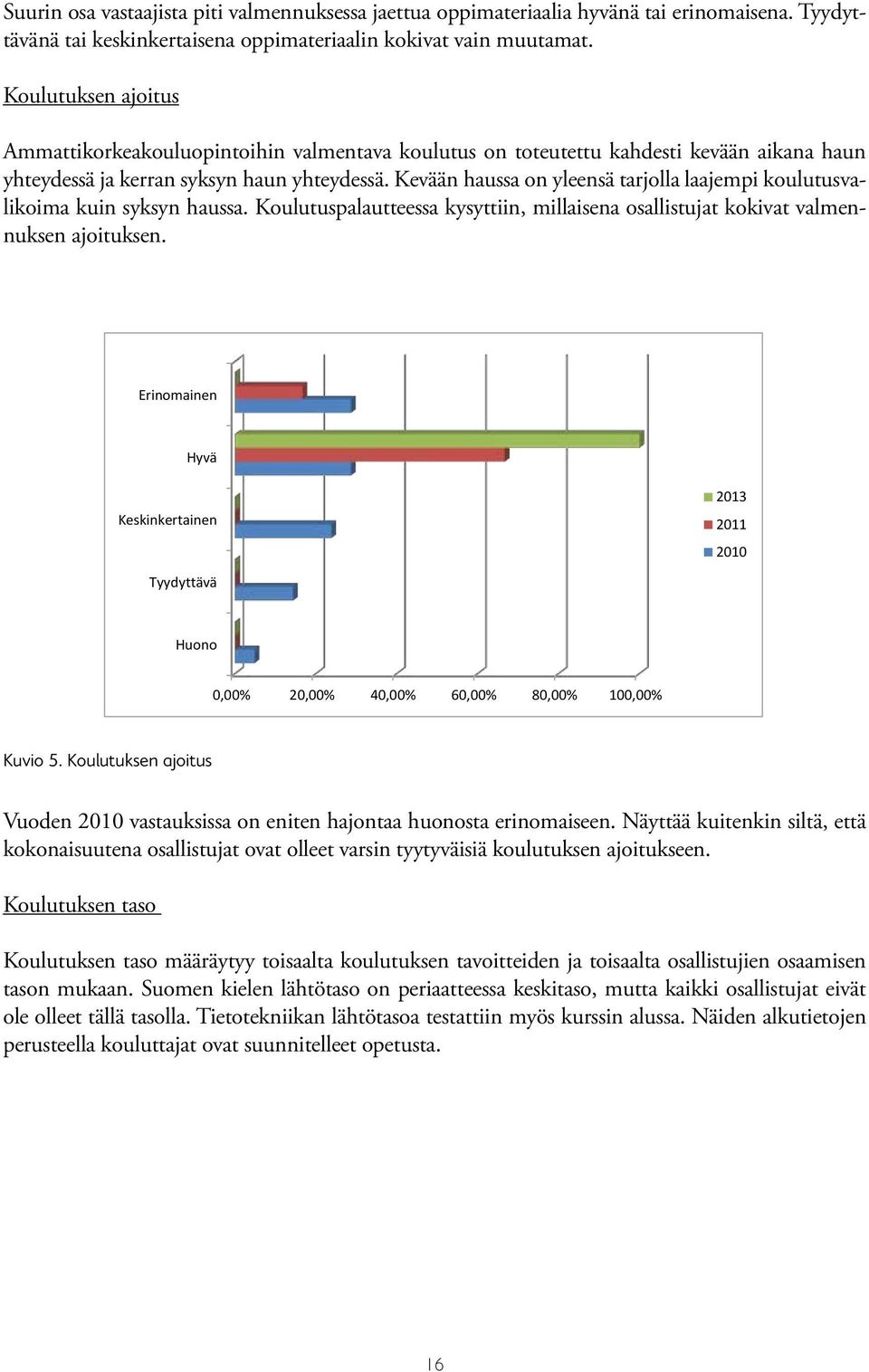 Kevään haussa on yleensä tarjolla laajempi koulutusvalikoima kuin syksyn haussa. Koulutuspalautteessa kysyttiin, millaisena osallistujat kokivat valmennuksen ajoituksen.